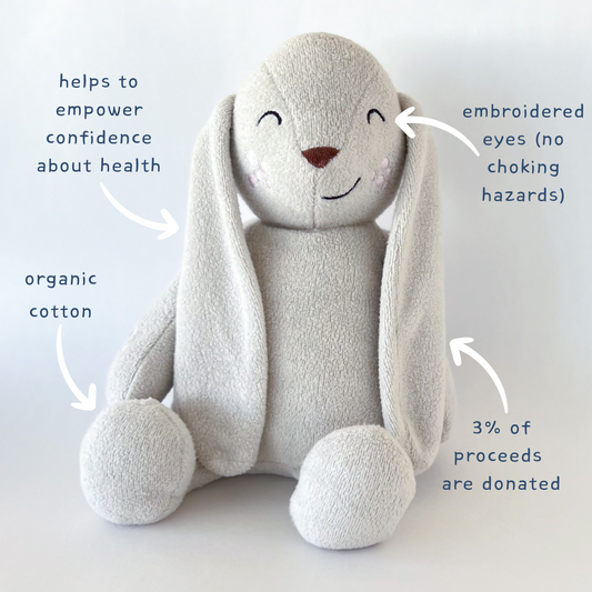 picture of an off white cotton stuffed animal bunny and words describing its features: helps to empower confidence about health, embroidered eyes (no choking hazards), organic cotton, 3% of proceeds are donated 