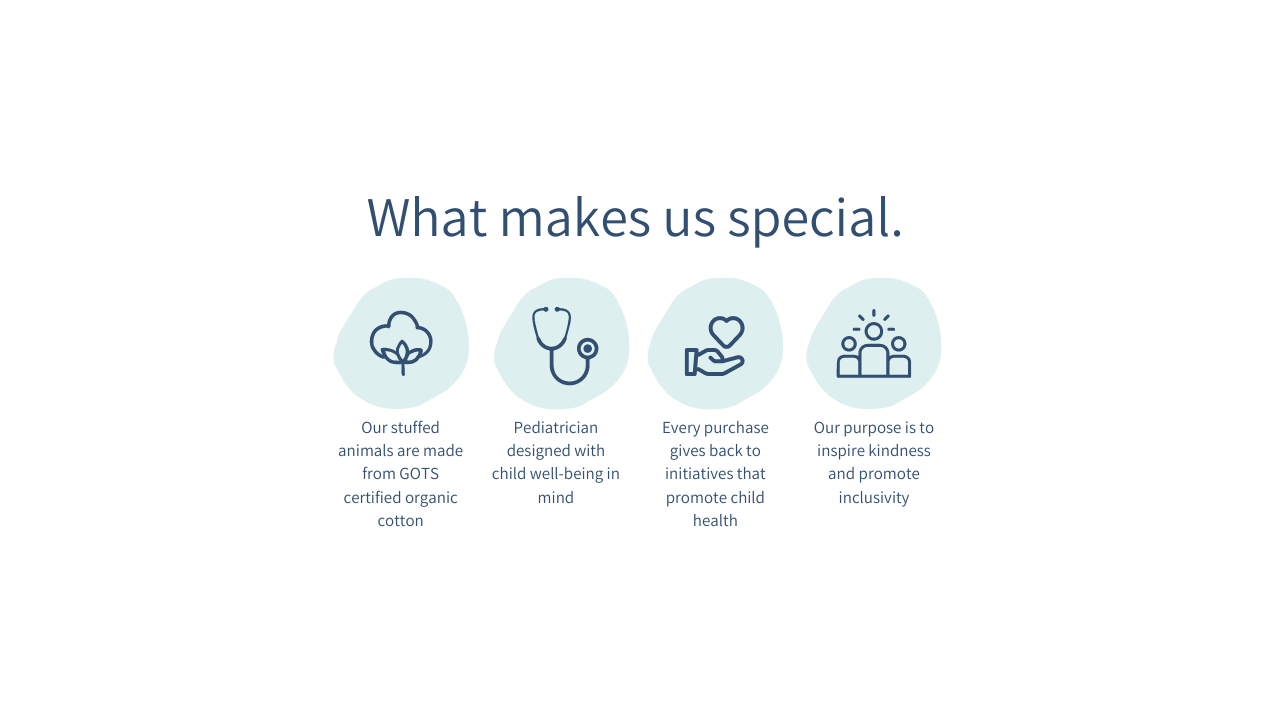 graphic depicting what makes carabie special through icons of organic cotton, stethoscope, hand holding a heart, and a team of bright people